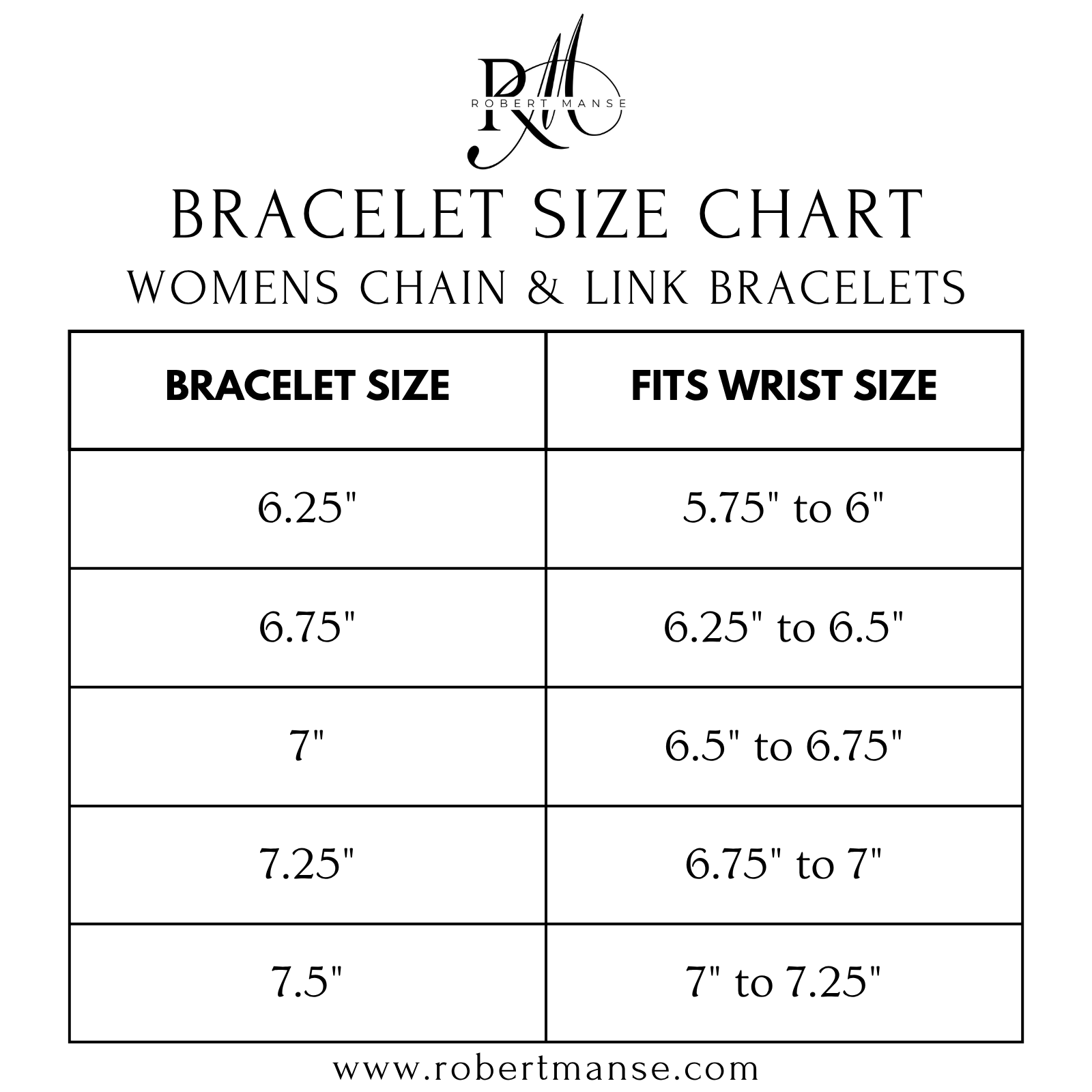Bracelet size chart for women's chain and link bracelets with Robert Manse logo.