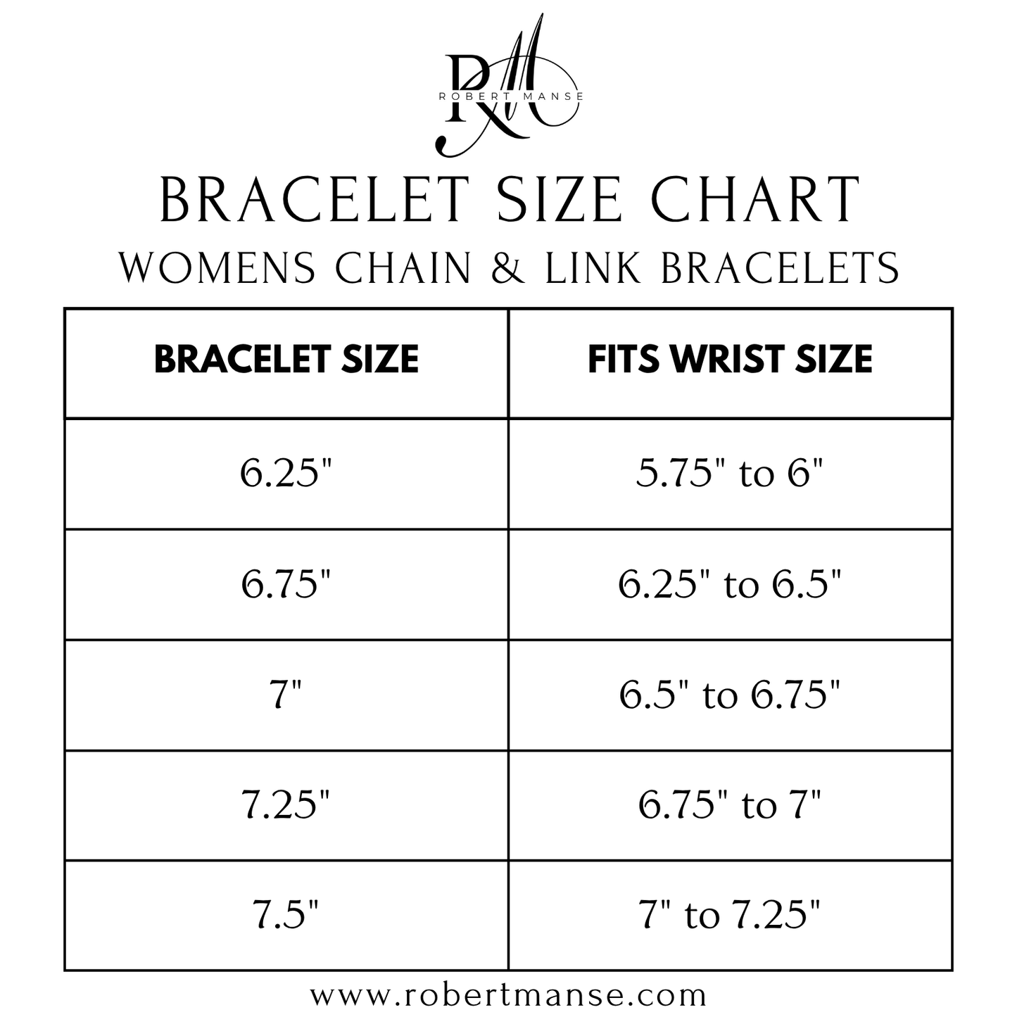 Bracelet size chart for women's chain and link bracelets with Robert Manse logo.